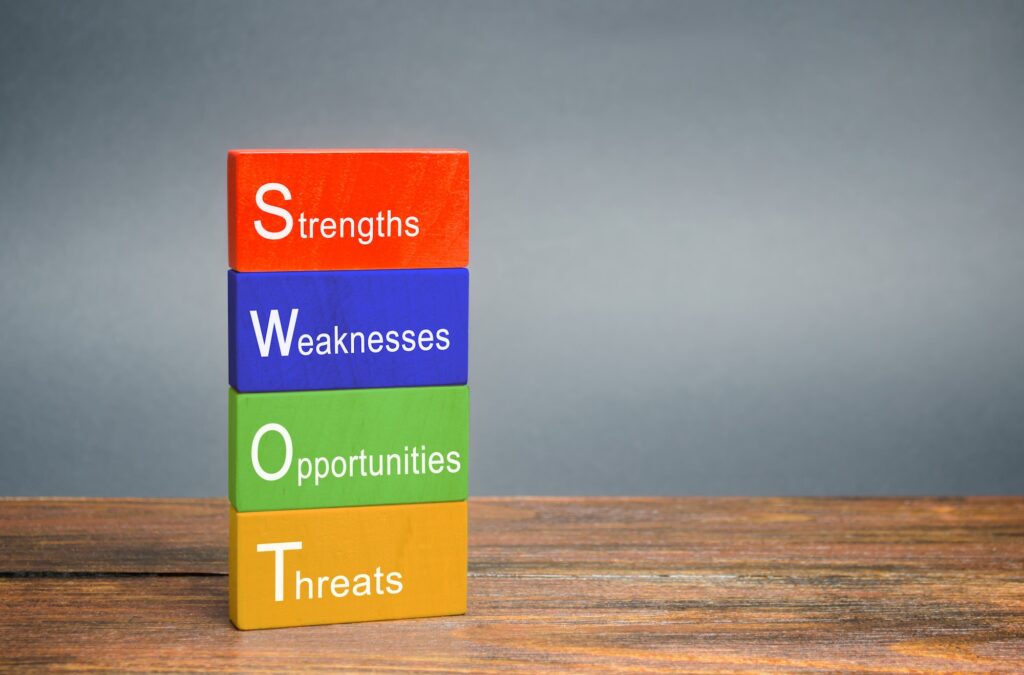 swot analysis for local seo