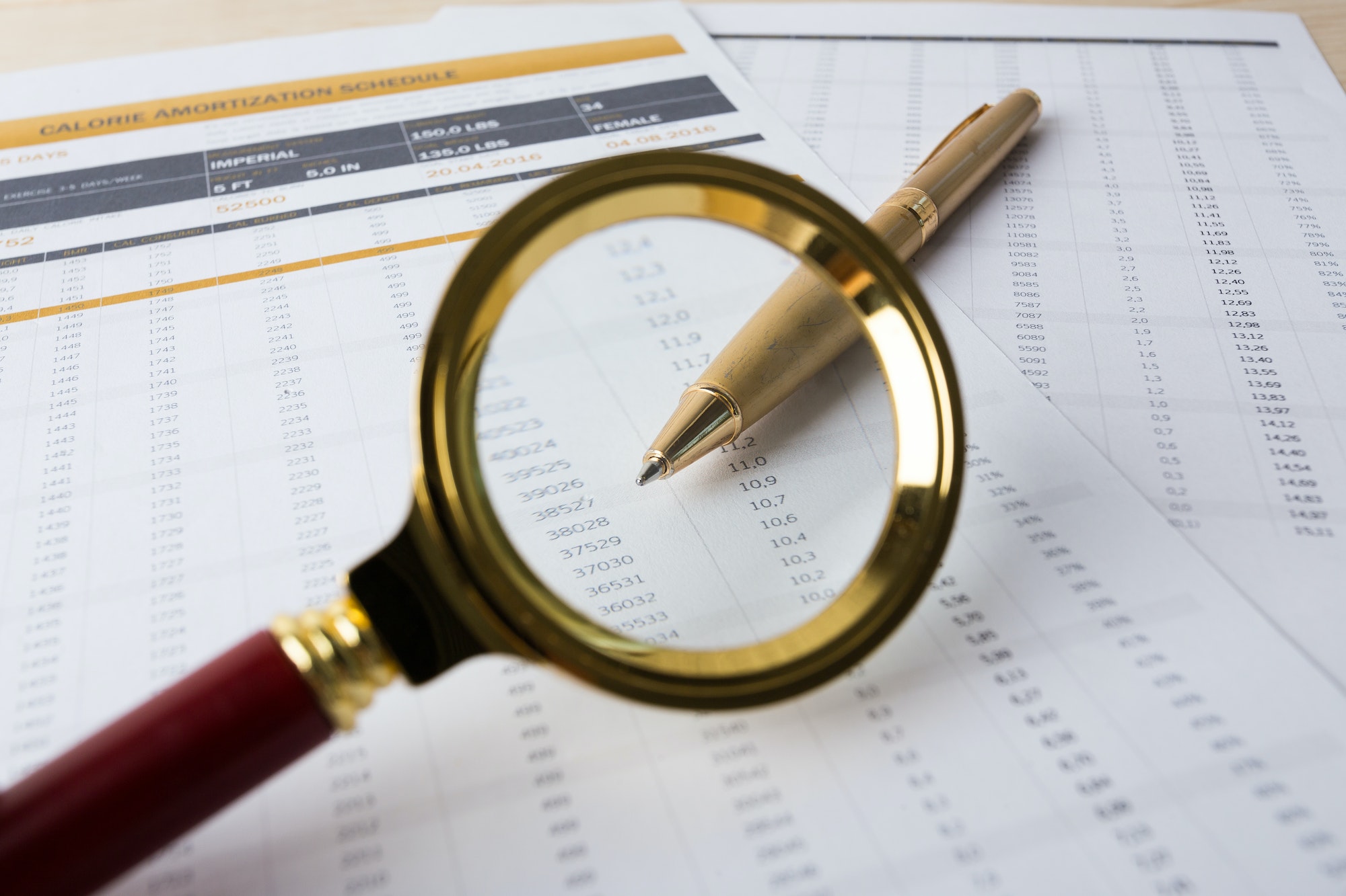 measuring Google Ads success
